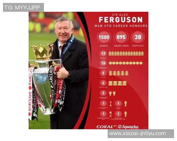 近12年曼联5位主帅执教表现分析阿莫林胜率最低穆帅荣获三冠荣耀 近12年曼联5位主帅执教表现分析阿莫林胜率最低穆帅荣获三冠荣耀