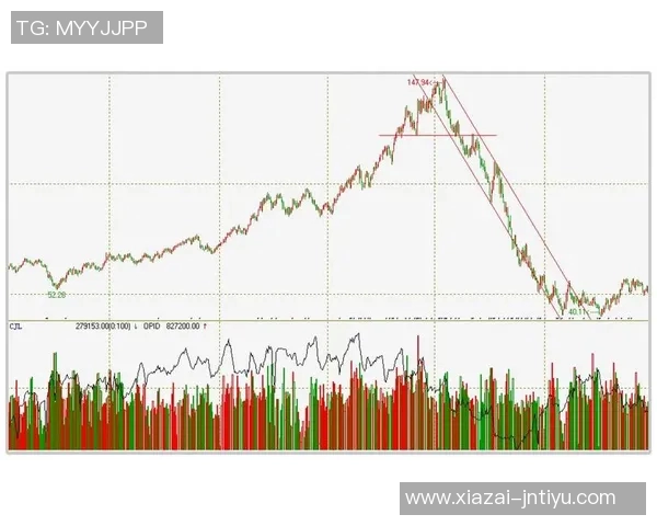 亚库乔尼斯期待与韦尔默契提升希望连线次数不断增加 亚库乔尼斯期待与韦尔默契提升希望连线次数不断增加